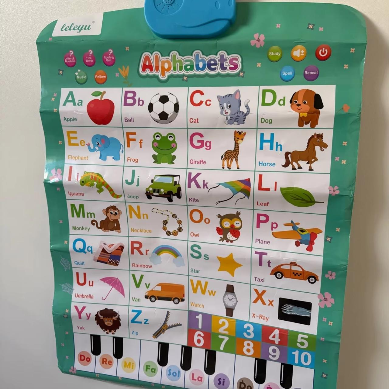 AbcChart, an interactive poster for learning English - Image 9