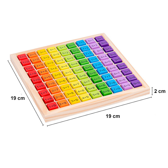 BoardGame, a didactic game for learning multiplication to 100 - Image 2