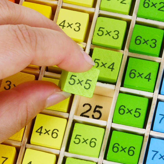 BoardGame, a didactic game for learning multiplication to 100 - Image 7