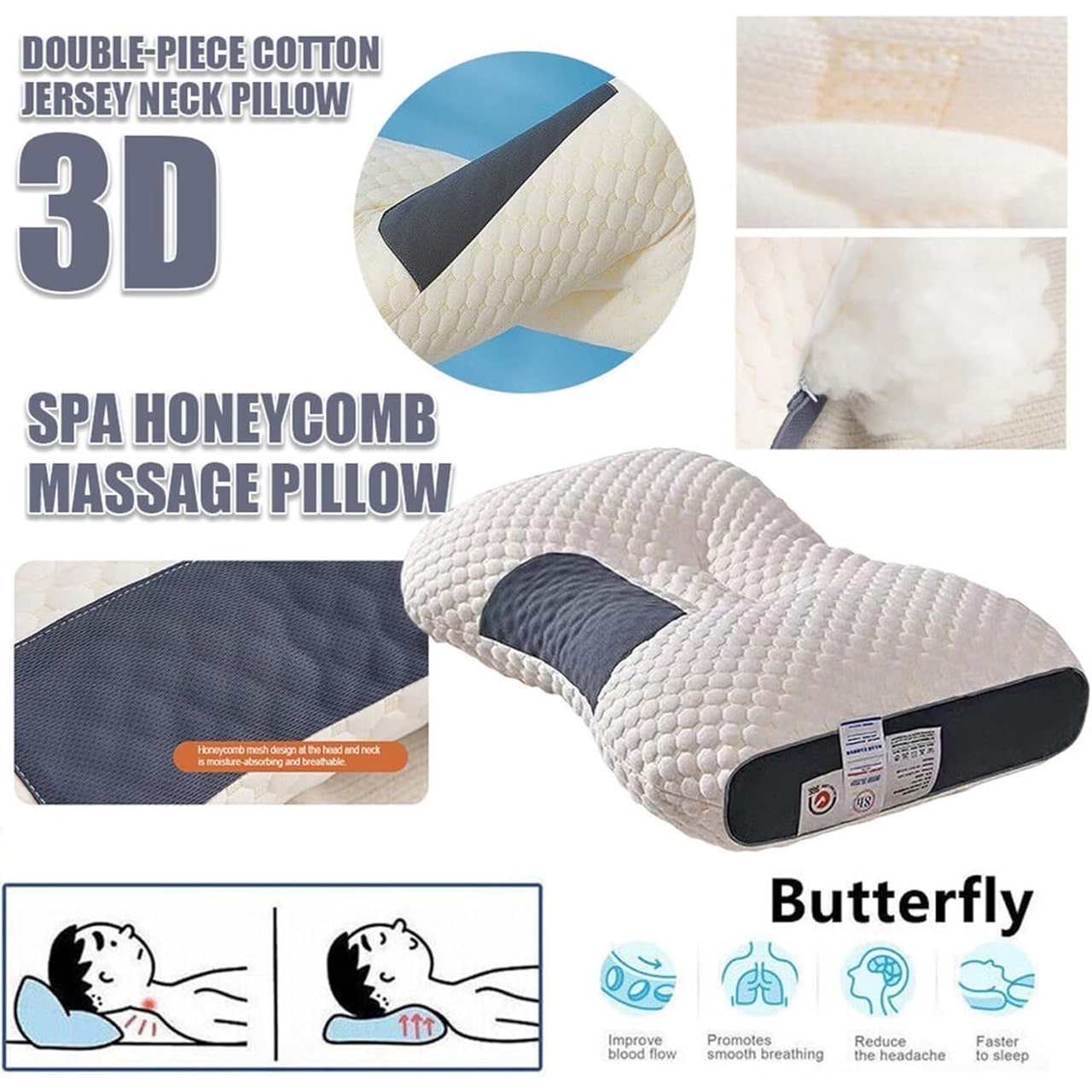 ComfyPillow, ergonomic pillow - Image 4