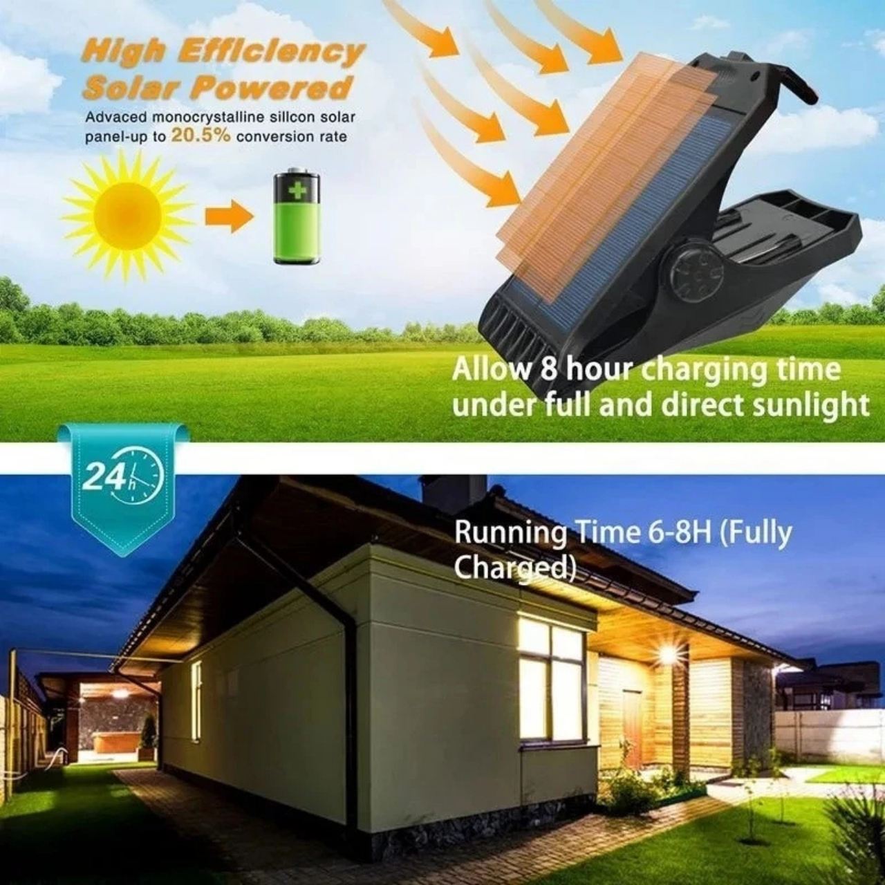 DeckClip, Solar Garden Light with Clip and Motion Sensor - Image 8
