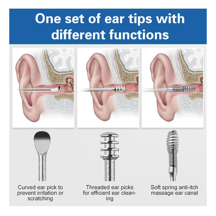 The sophisticated design of the attachment thoroughly cleans the ear, whatever its shape or size.