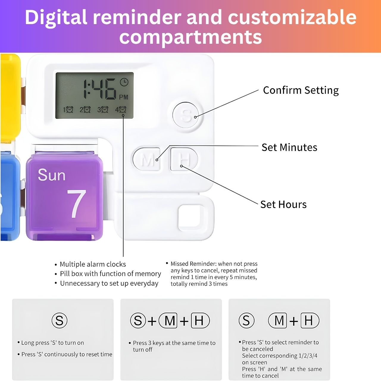 Electronic pill organizer with reminder, MediReminder - Image 6