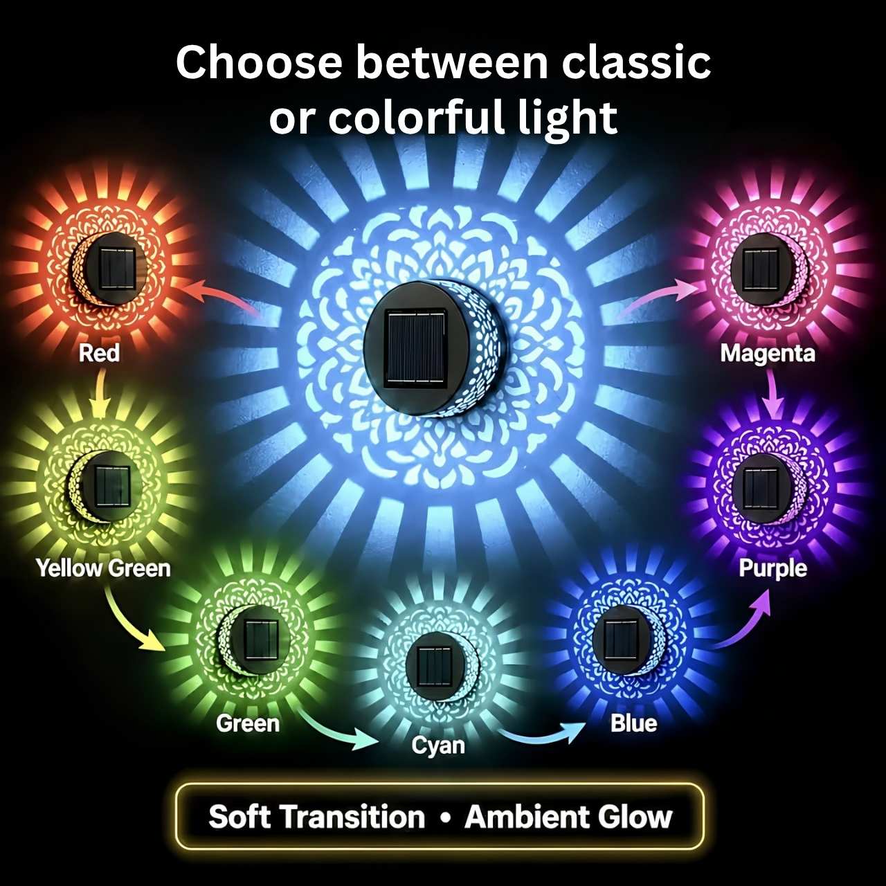 Solar Wall Lamp, OrnaLight - Image 9