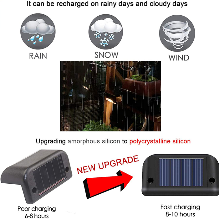 PatioLights, waterproof LED solar garden lights (4 pcs.) - Image 18