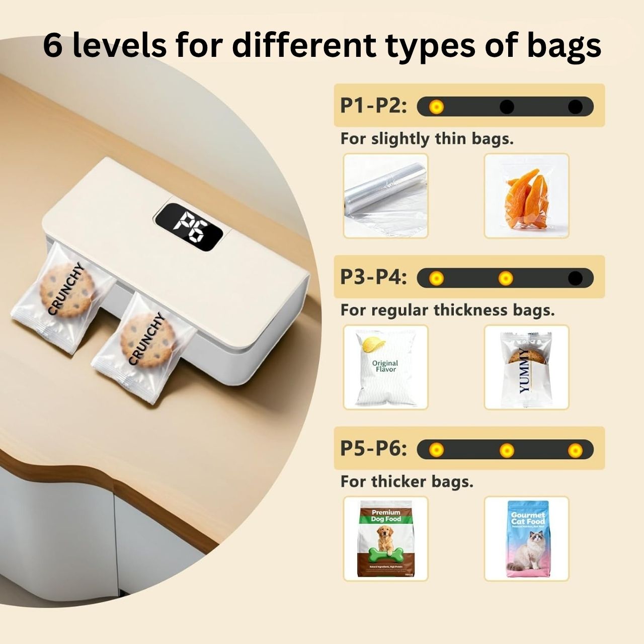 Bag sealer, Sealer - Image 6