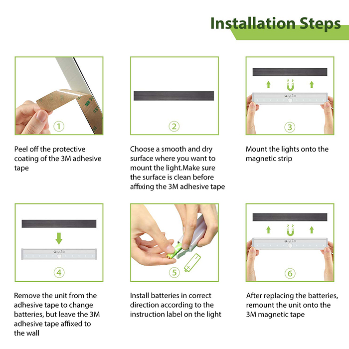 SeeLux, LED light with motion sensor - Image 9