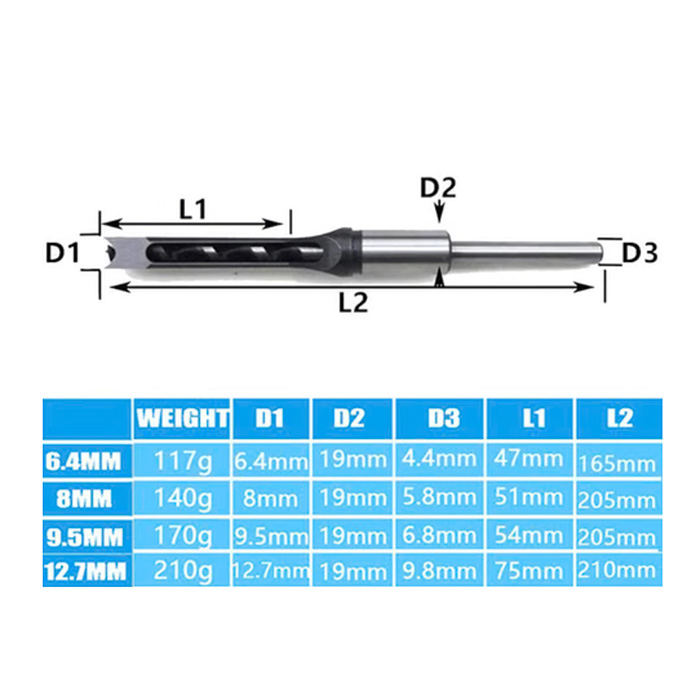 SquareDrill, wood hole drill bits (4 bits) - Image 7