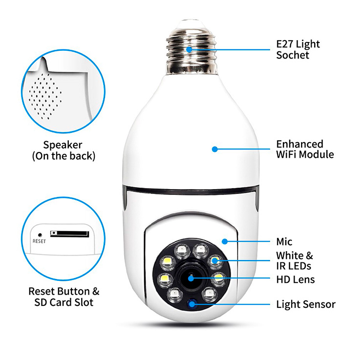 ViewCamera, the bulb-shaped security camera - Image 3