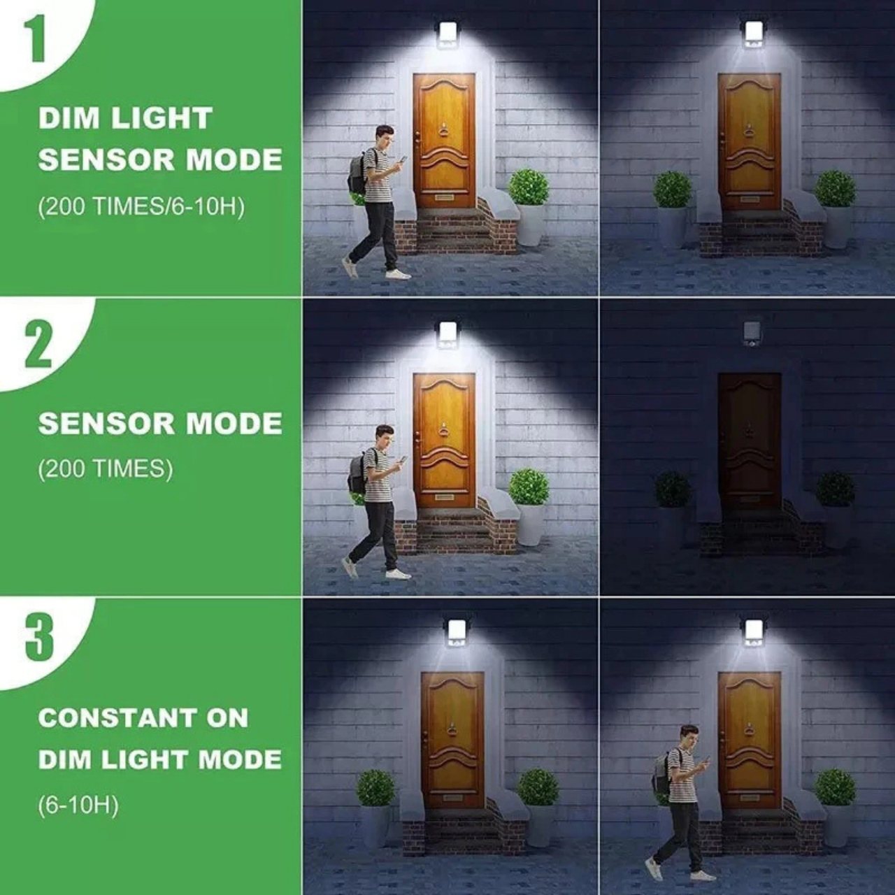 DeckClip, Solar Garden Light with Clip and Motion Sensor - Image 2